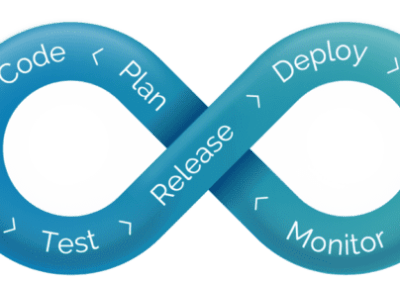 DevOps and the AWS Well-Architected Framework